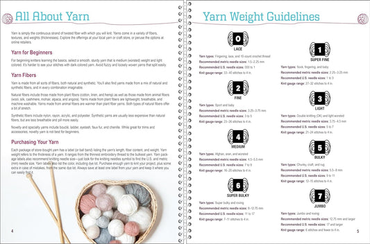 Knitting Tips and Techniques