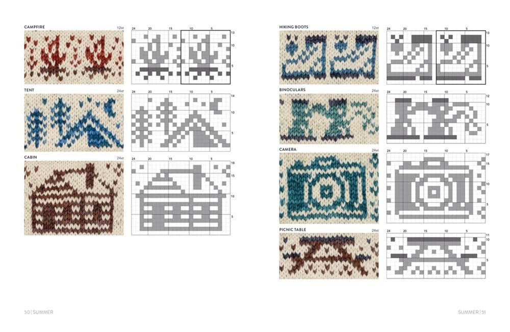 Doodle Knit Directory by Jamie Lomax