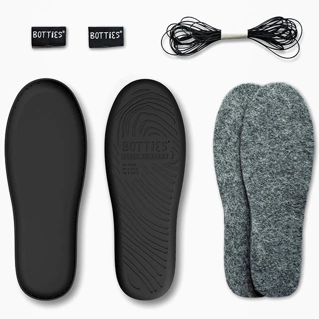 Botties - Non-Slip Soles